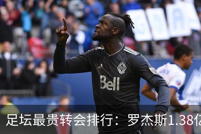 足坛最贵转会排行：罗杰斯1.38亿第5，内马尔2.22亿第1姆巴佩第2